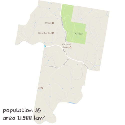 English Tutoring Near Me